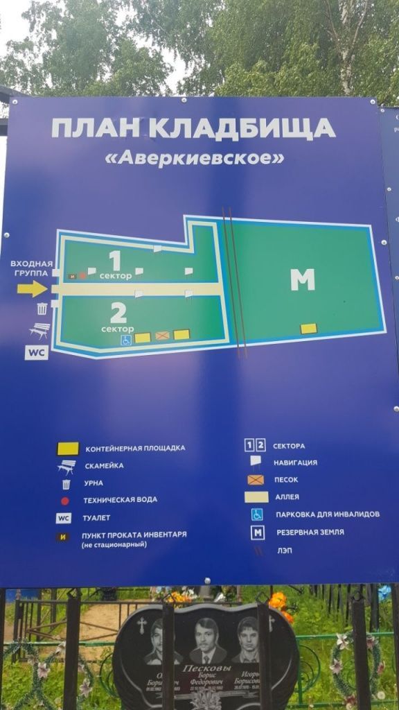 Схема Аверкиевского кладбища фото