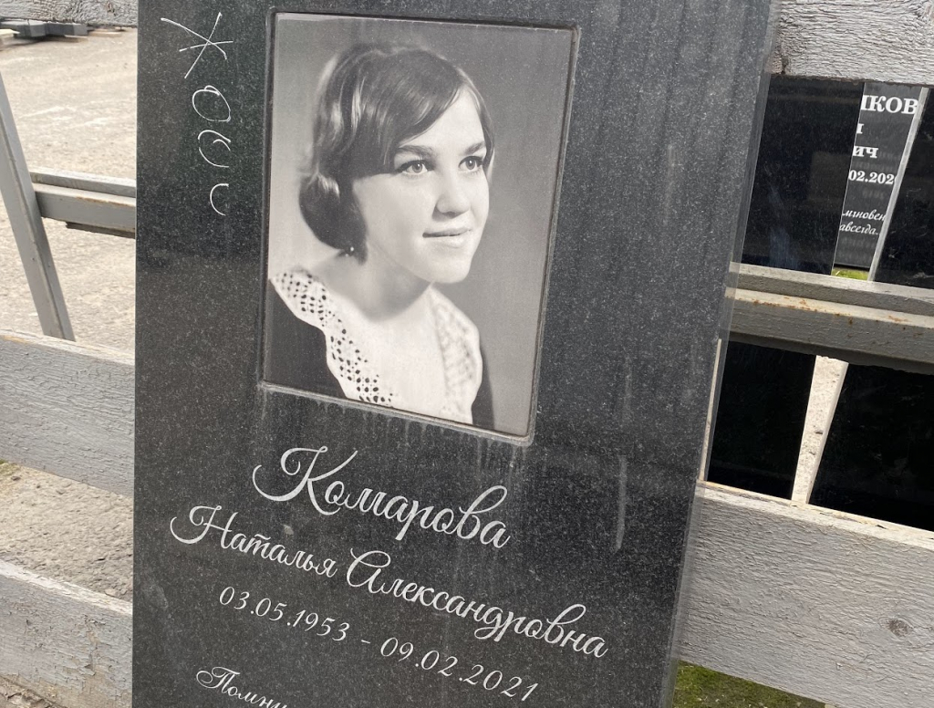 Шрифт классический на памятник